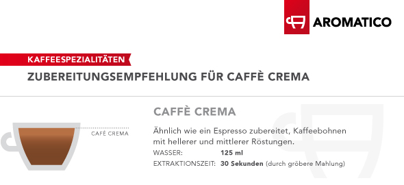 ubereitungsempfehlung Caffe Crema
