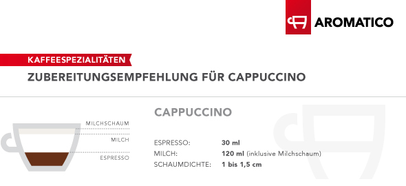 Zubereitungsempfehlung Cappuccino